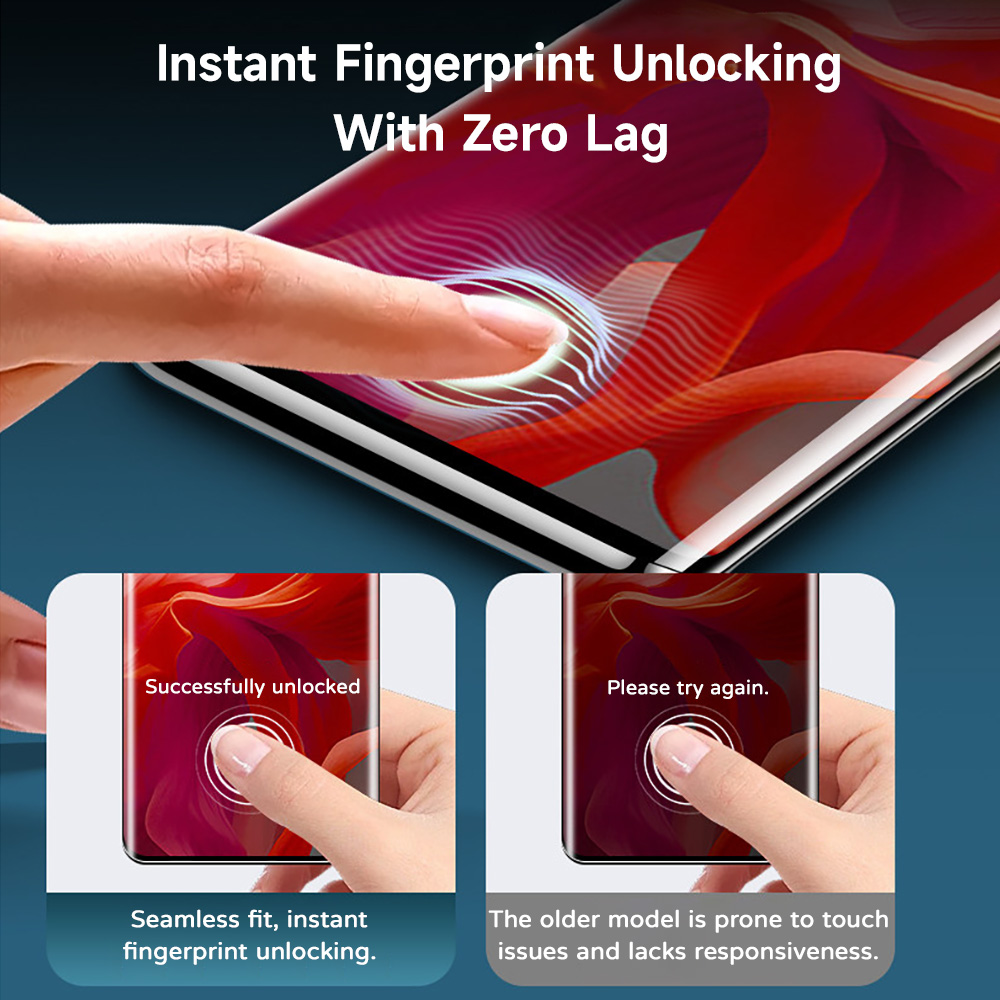 Flexible Tpu Film - 2-5 ADET Motorola Moto Edge 70