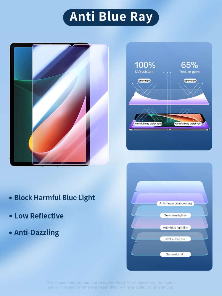 SmartDevil temperli cam için X - Screen Alignment Tool incelemesi ve fiyatı